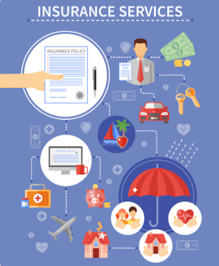 Tips Memilih Asuransi Pendidikan dengan Dukungan Customer Service 24 Jam