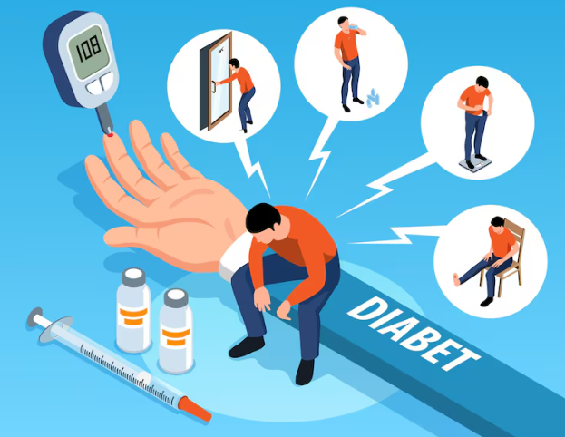 Asuransi Perlindungan Kesehatan untuk Keluarga yang Memiliki Riwayat Diabetes Turunan